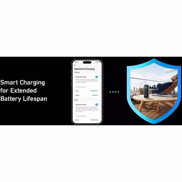 Anker Prime Powerbank Black 250W 27650mAh