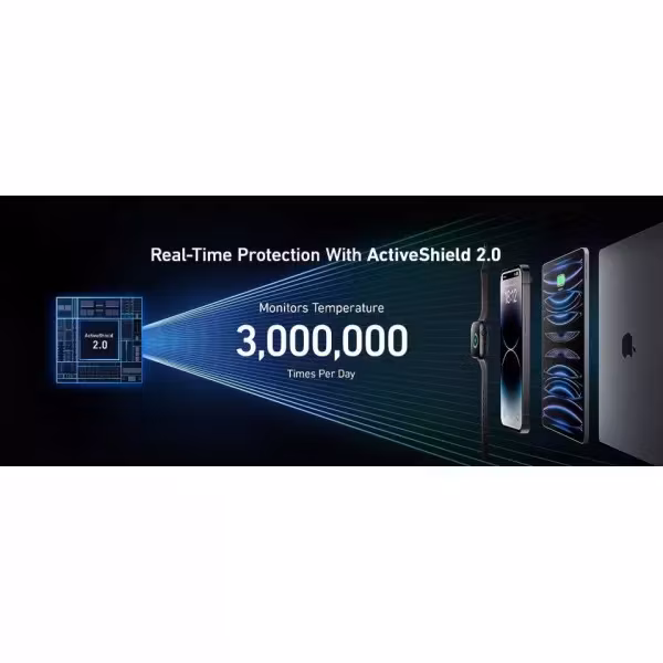 Anker Prime Powerbank Black 250W 27650mAh