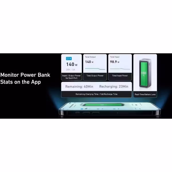 Anker Prime Powerbank Black 250W 27650mAh