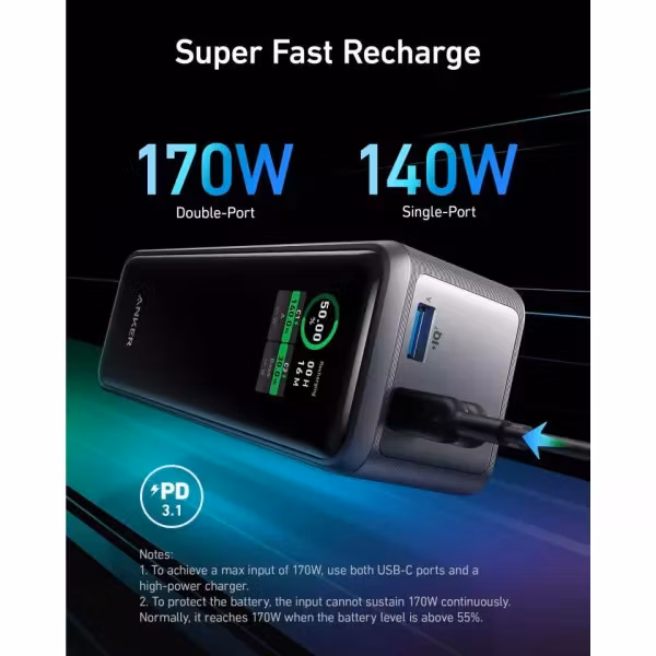 Anker Prime Powerbank Black 250W 27650mAh