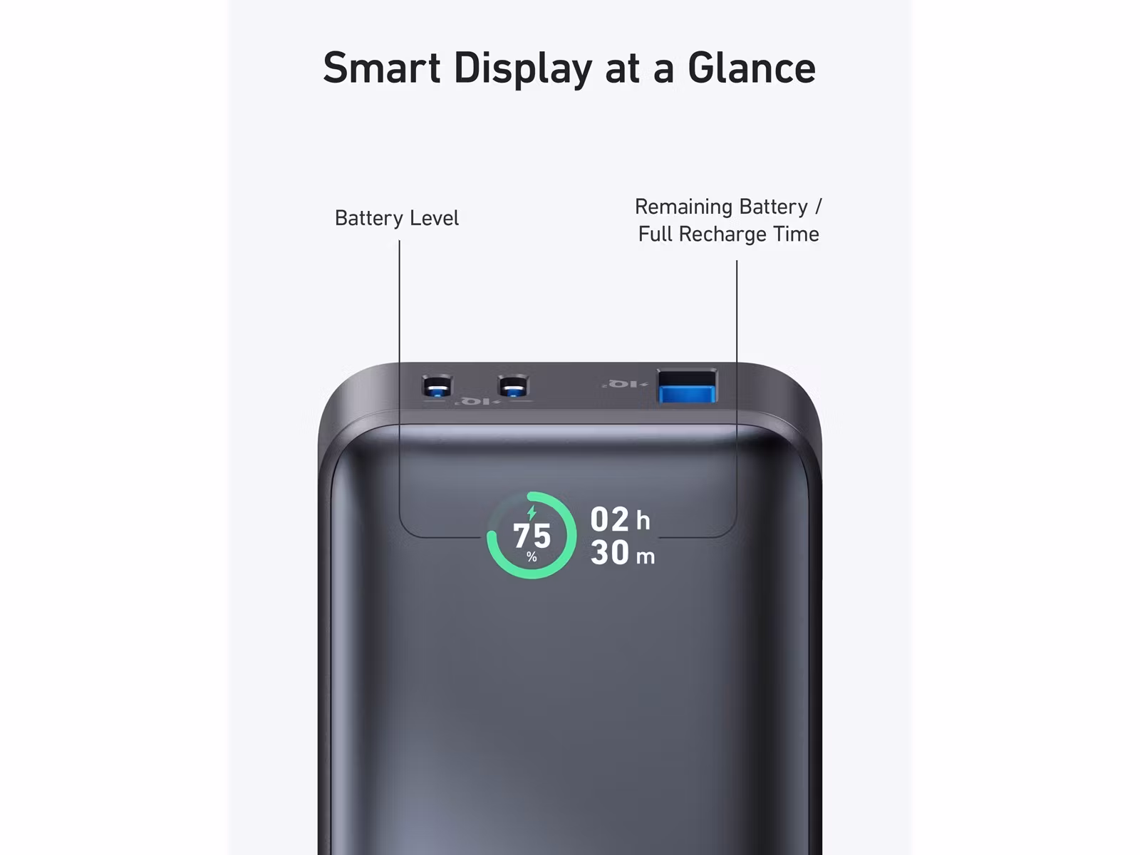 Anker PowerCore 533 Powerbank 10000mAh USB C