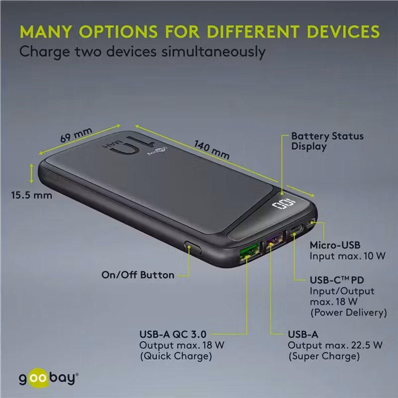 Goobay snabbladdande PowerBank 10.000mAh med USB-C PD 18W QC 3.0