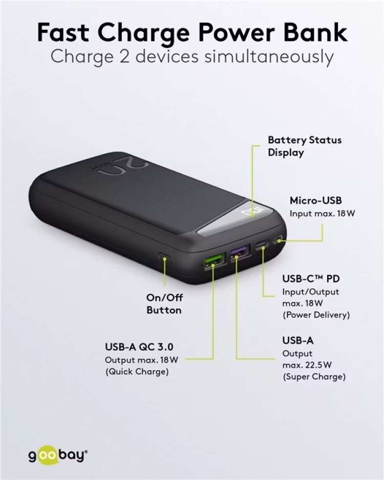 Goobay Powerbank 20 000 mAh snabbladdare USB-C Svart