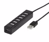 Vivanco 7x Aktiv HUB USB-A 2.0 med 5V/2A nätadapter Svart