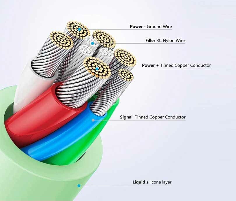 FIXED LIQUID silikonkabel 60W USB-C/C 0.5m Svart