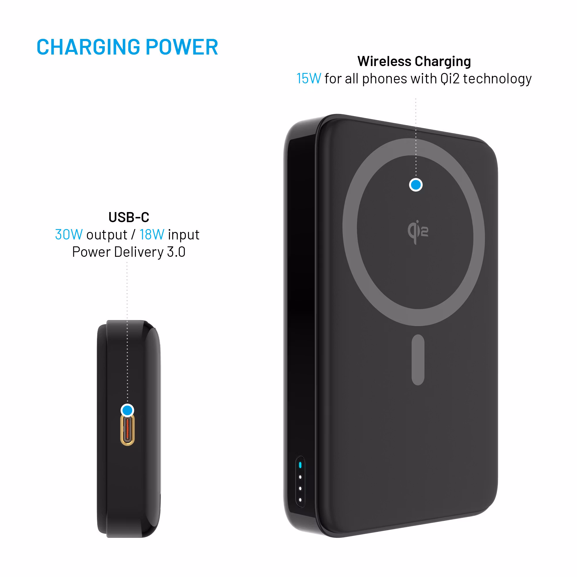 FIXED MagZen 10 Pro Qi2 MagSafe Power Bank 20W 10.000mAh