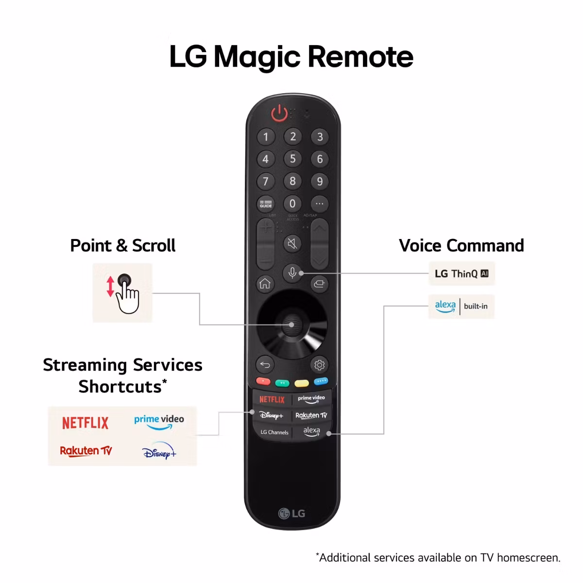 LG 55UT80006LA 55'' UHD-TV UT80 4K TV Smart TV