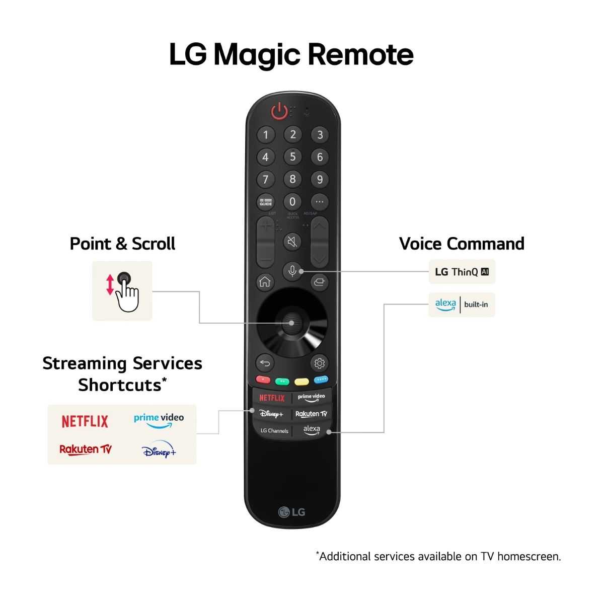 LG 65" OLED65C44LA OLED evo C4 4K TV