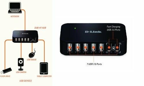 D-Link D-Link 7-Port USB 2.0 Hub Active with power adapter