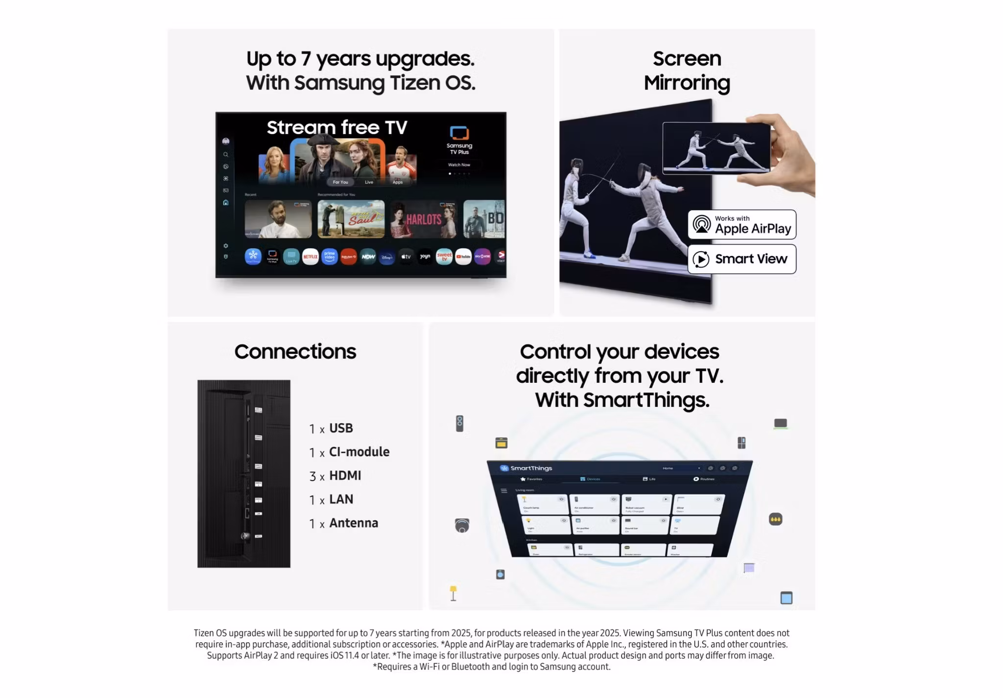 Samsung 43" QE-43Q7F 4K Ultra HD QLED Smart TV