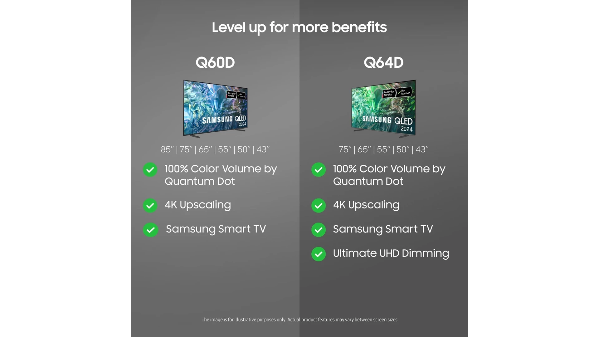 Samsung QE65Q60DAU 65" 4K UHD (2160p) OLED Smart TV