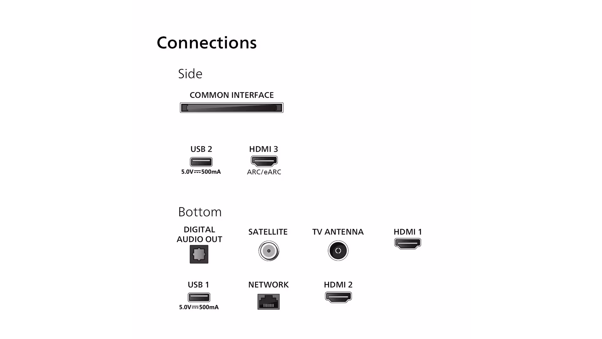 Philips 65PML8709 65" 4K QD MiniLED Smart TV