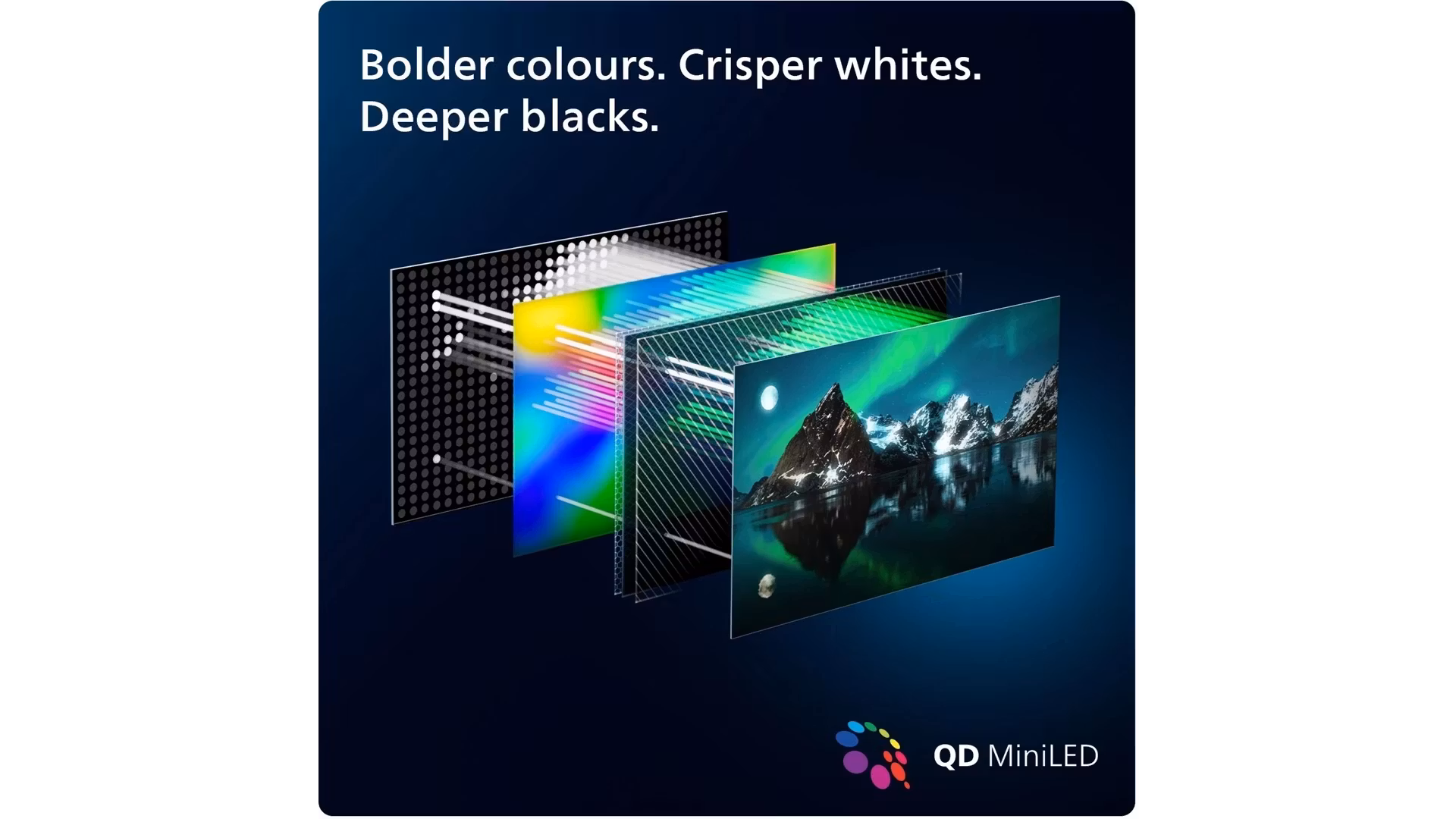 Philips 65PML8709 65" 4K QD MiniLED Smart TV