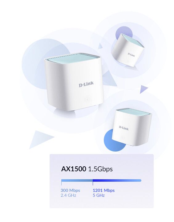 D-Link EAGLE PRO AI AX1500 Mesh System 2 pack Vit