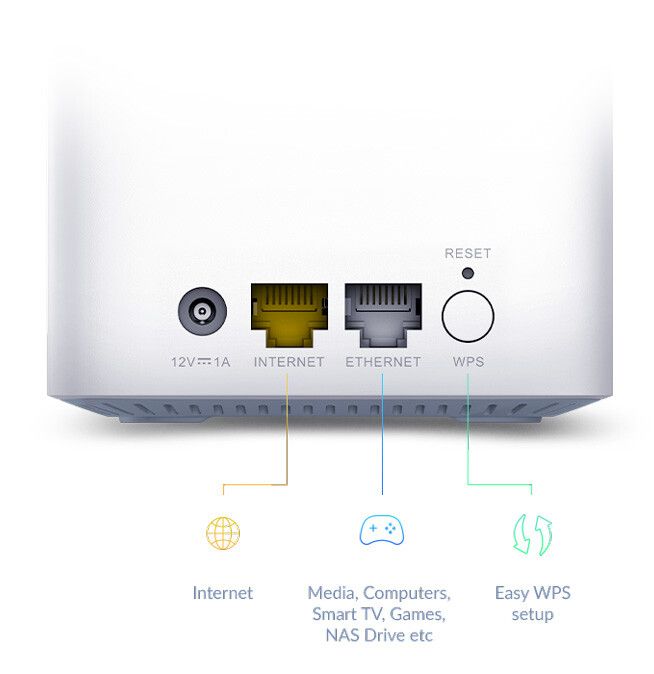 D-Link EAGLE PRO AI AX1500 Mesh System 2 pack Vit