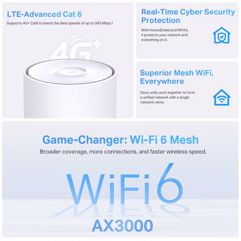 TP-Link 4G+ AX3000 Whole Home Mesh WiFi 6 Gateway