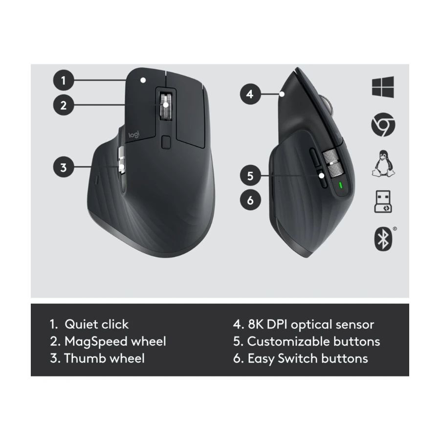 Logitech MX Keys Combo for Business tangentbord och mus trådlöst
