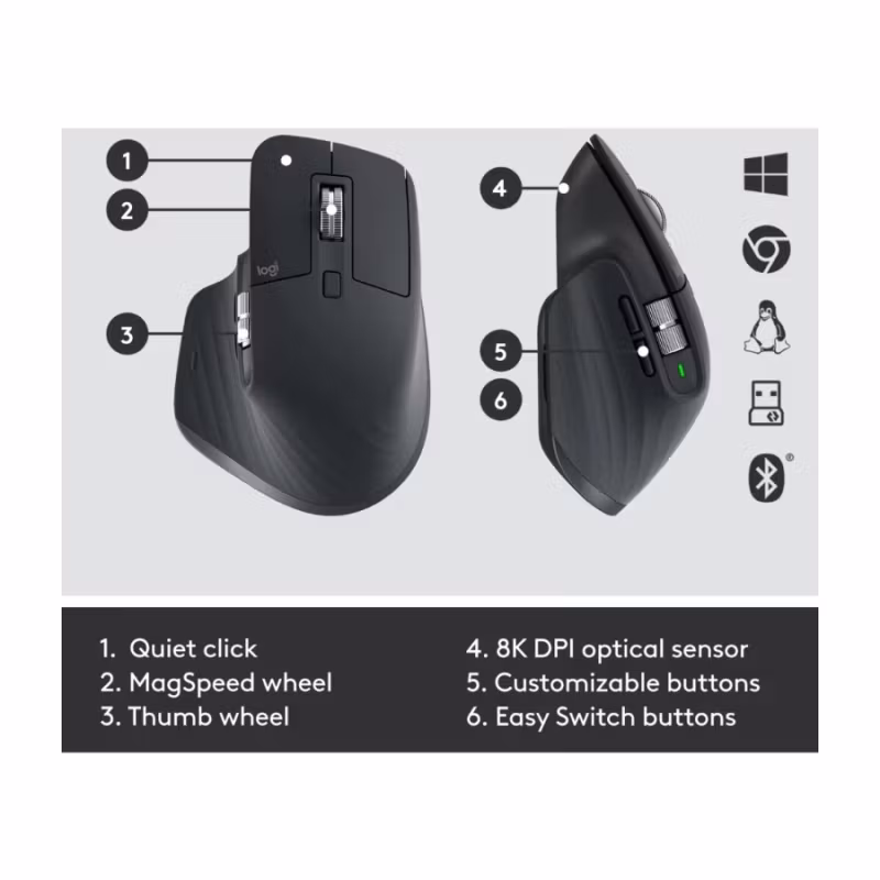 Logitech MX Keys Combo for Business tangentbord och mus trådlöst