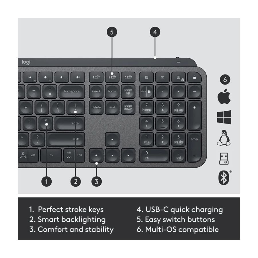 Logitech MX Keys Combo for Business tangentbord och mus trådlöst