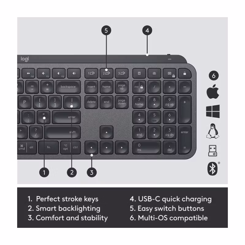 Logitech MX Keys Combo for Business tangentbord och mus trådlöst