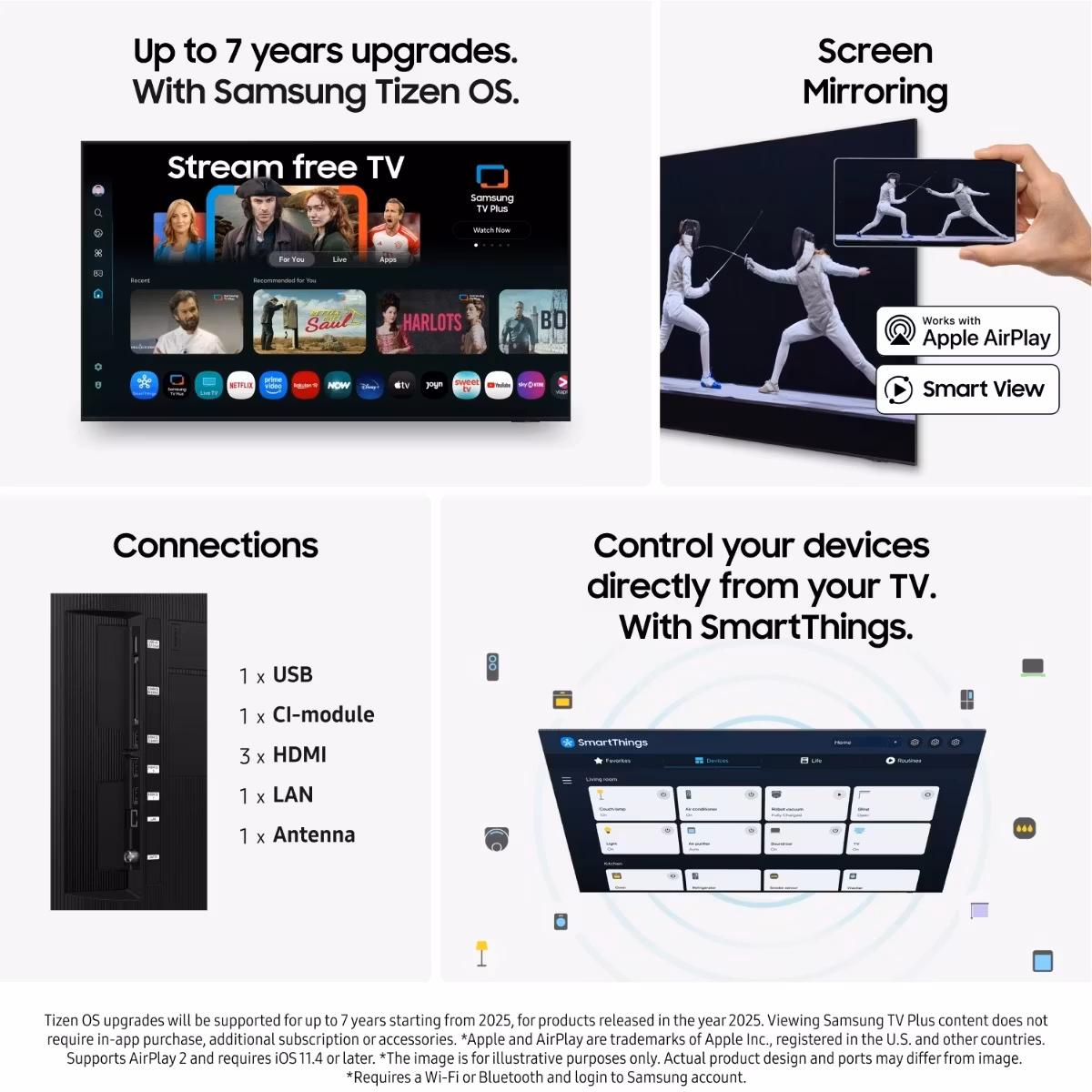 Samsung TQ55Q7FAAU 55" 4K Ultra HD Smart TV Wi-Fi