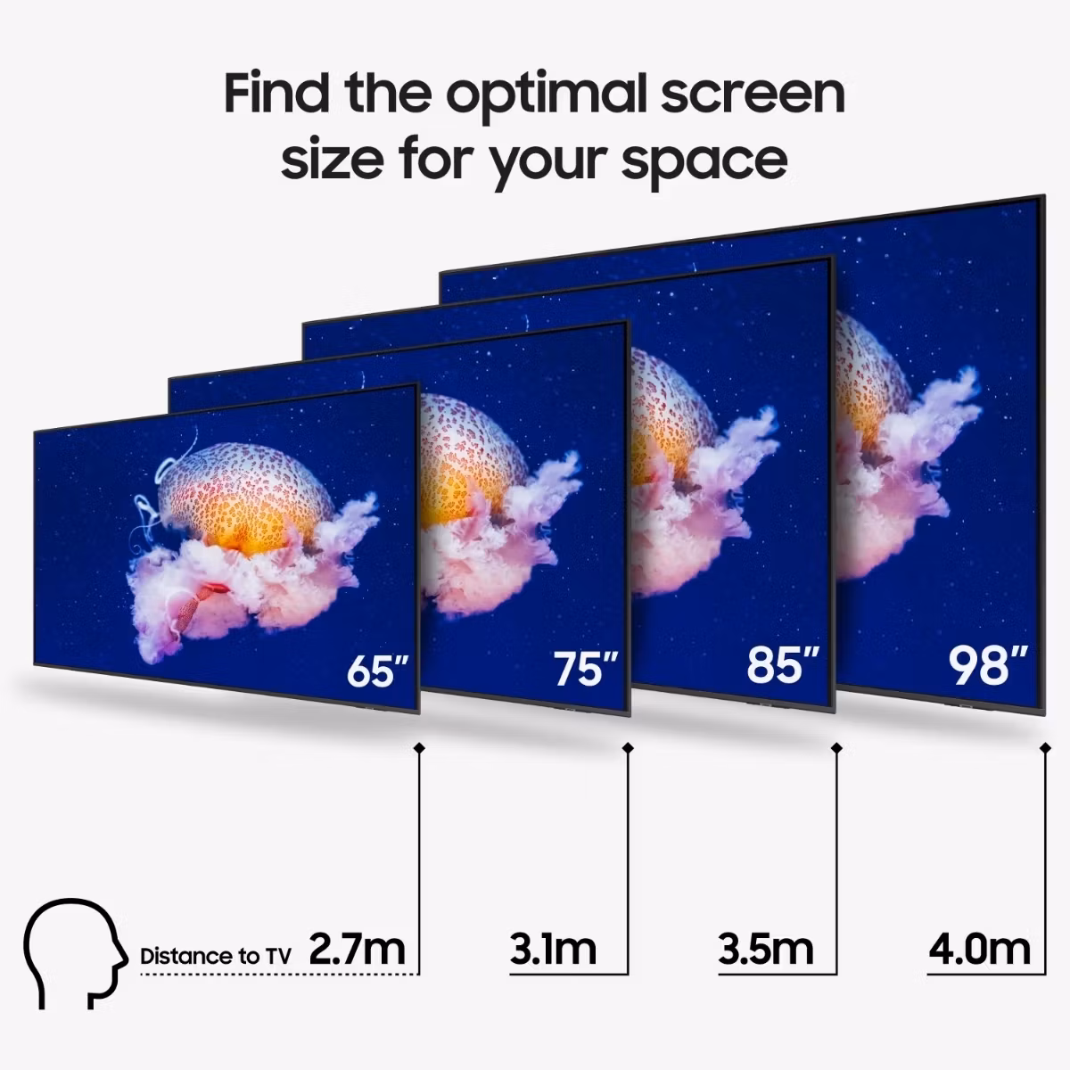Samsung TQ55Q7FAAU 55" 4K Ultra HD Smart TV Wi-Fi