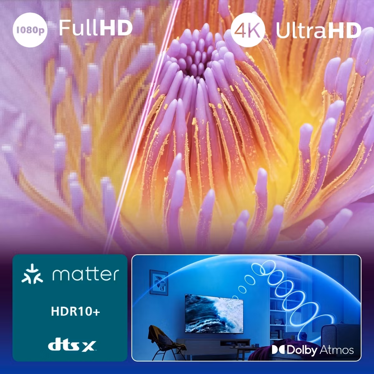 Philips 7000 series 55PUS7000/12 55" 4K Ultra HD Smart TV