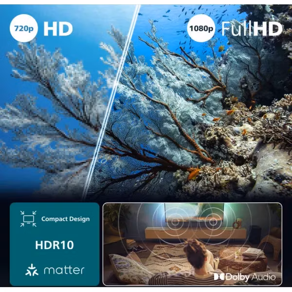 Philips 32PFS6900/12 32" Full HD Smart TV Wi-Fi