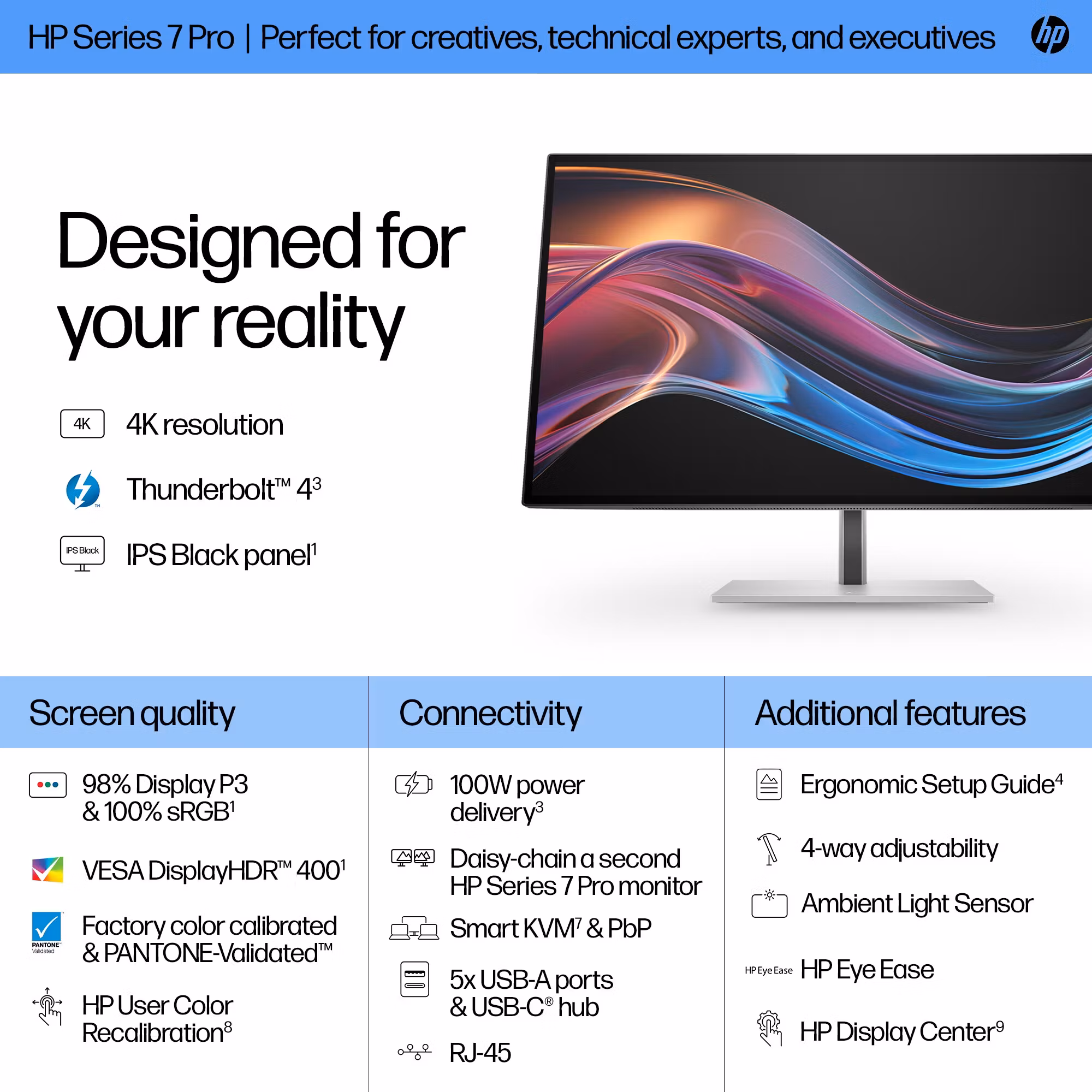 HP Series 7 Pro 27" 4K Thunderbolt 4 Monitor 727pk