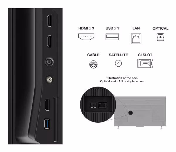 TCL 43" 4K UHD (2160p)  LCD TV Smart TV