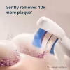 Philips Sonicare 6500 series HX7410 Eltandborste Vit
