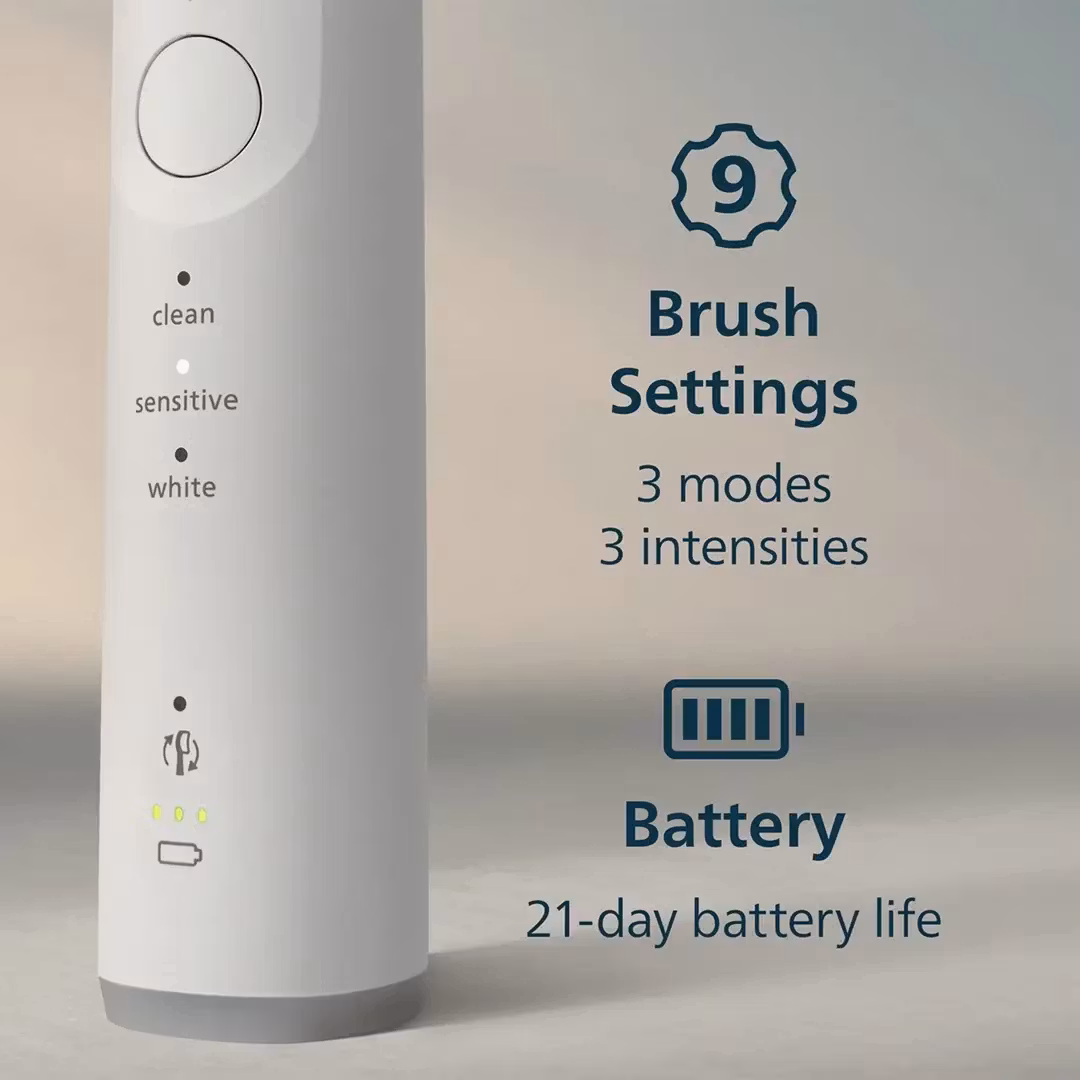 Philips Sonicare 6500 series HX7410 Eltandborste Vit