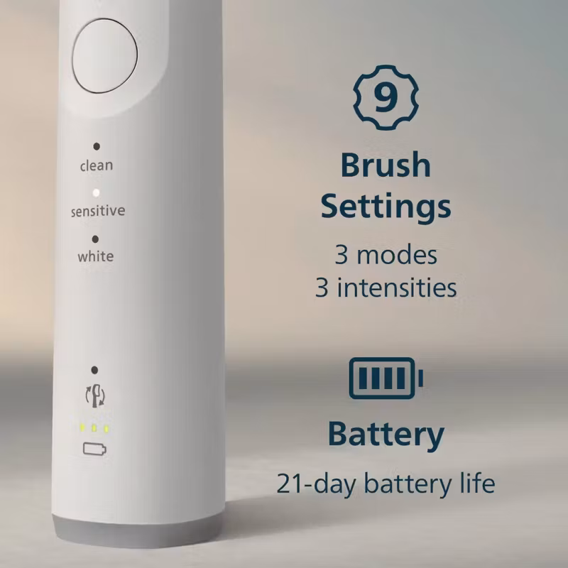 Philips Sonicare 6500 series HX7410 Eltandborste Vit