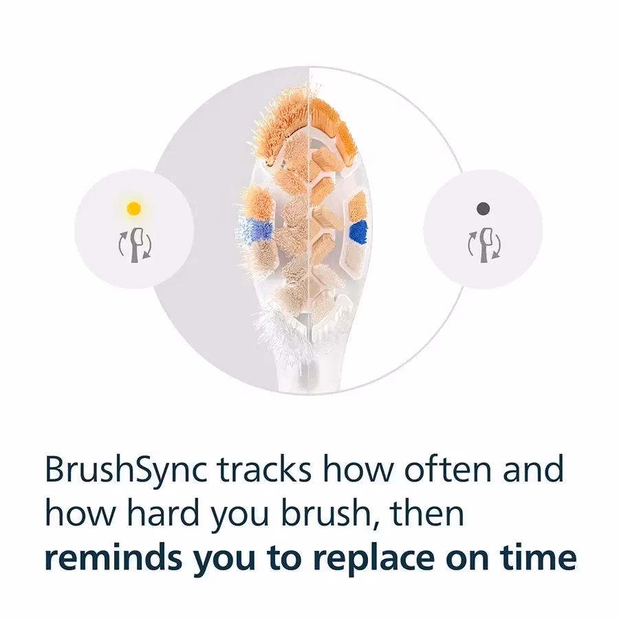 Philips Sonicare A3 Premium All-inOne HX9092 Borsthuvud 2-pack Vita