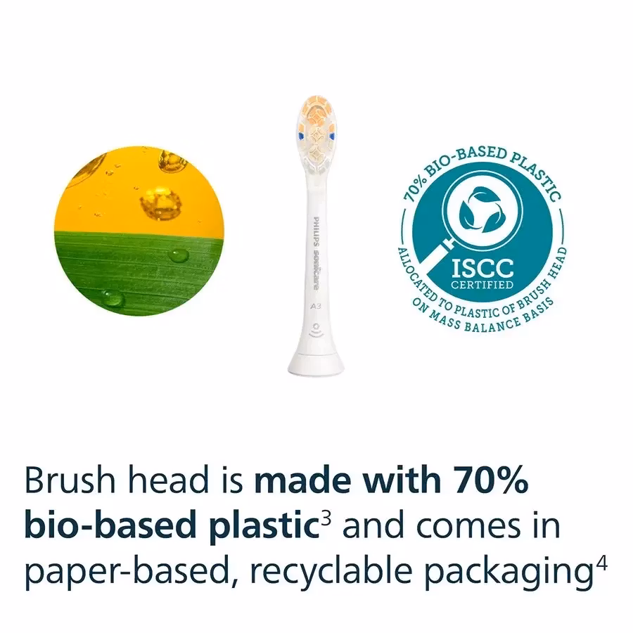 Philips Sonicare A3 Premium All-inOne HX9092 Borsthuvud 2-pack Vita