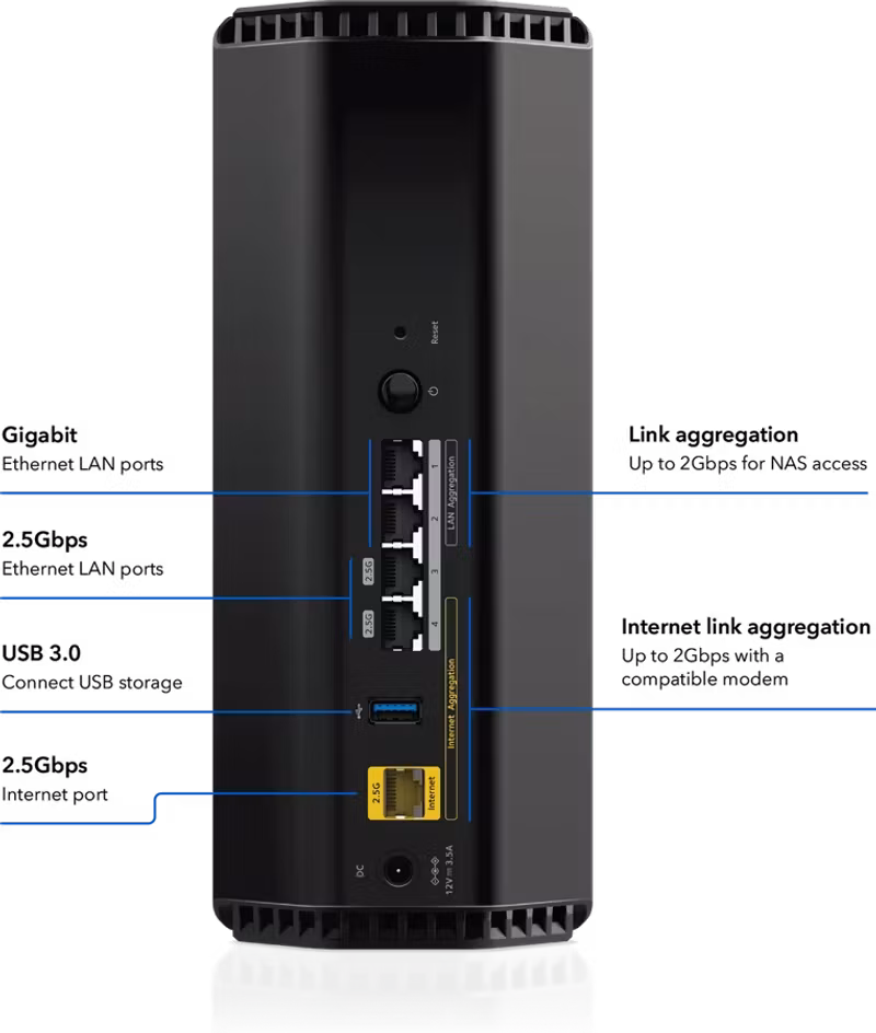 Netgear Nighthawk RS300 BE9300 Router WiFi 7