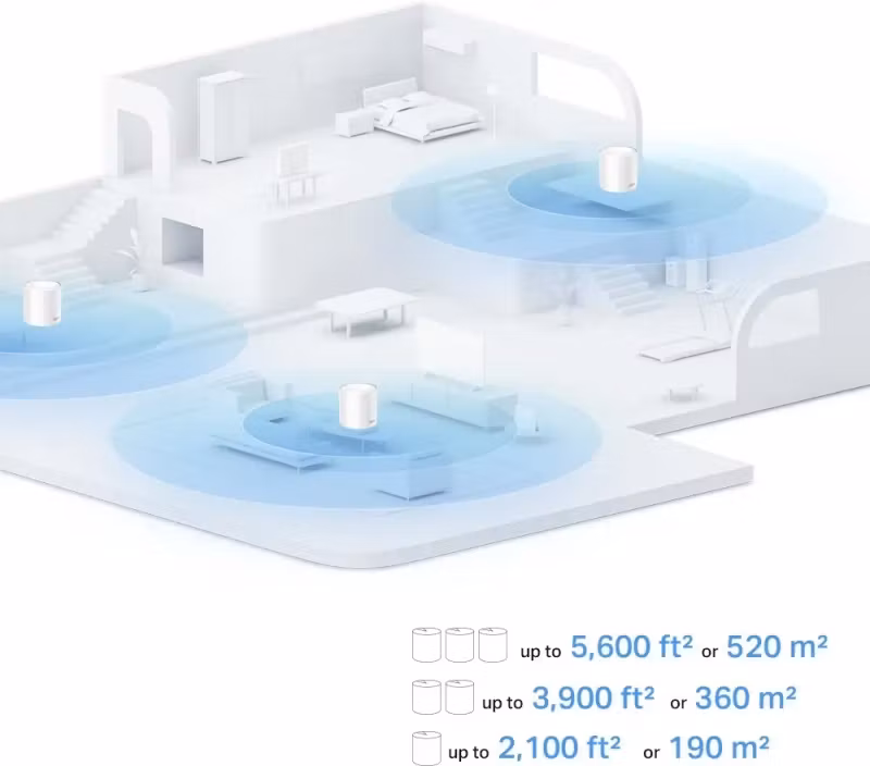 TP-Link Deco X10 Whole-Home Mesh WiFi System 3-pack