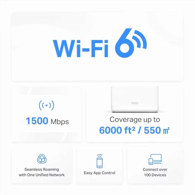 MERCUSYS Halo H60X 3-Pack Mesh router Wi-Fi 6