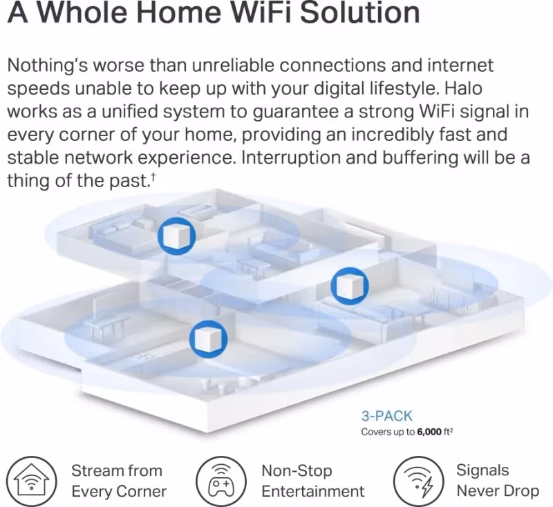 MERCUSYS Halo H60X 3-Pack Mesh router Wi-Fi 6