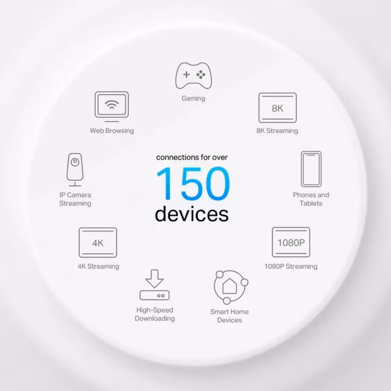 TP-Link Deco X50-PoE V1 Wi-Fi-system 3-pack