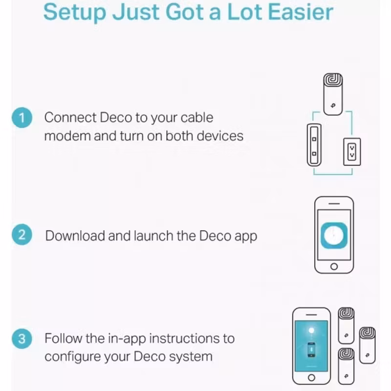 TP-Link Deco M4 Whole-Home Mesh WiFi System 3-pack