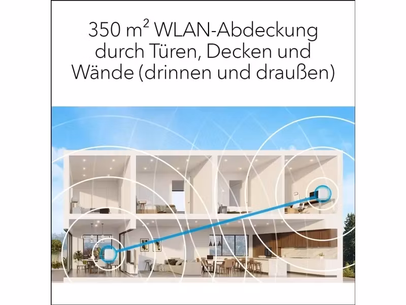 NETGEAR Orbi RBK762S Wifi-system  Mesh Router Wi-Fi 6