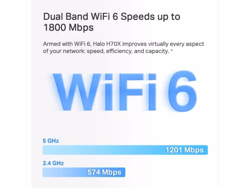 Mercusys HALO H70X Mesh-system 2-pack Wi-Fi 6