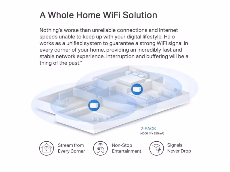 Mercusys HALO H70X Mesh-system 2-pack Wi-Fi 6