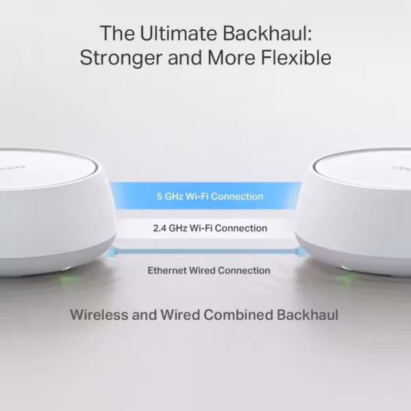 TP-Link Deco BE22 V1 Wi-Fi-system 2-Pack Vit