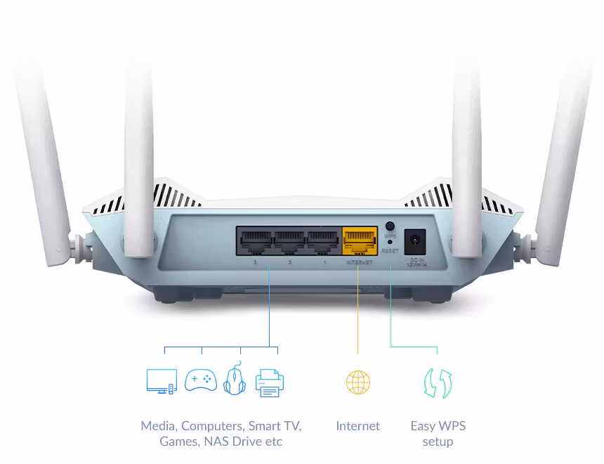 D-Link EAGLE PRO AI AX1500 Smart Router