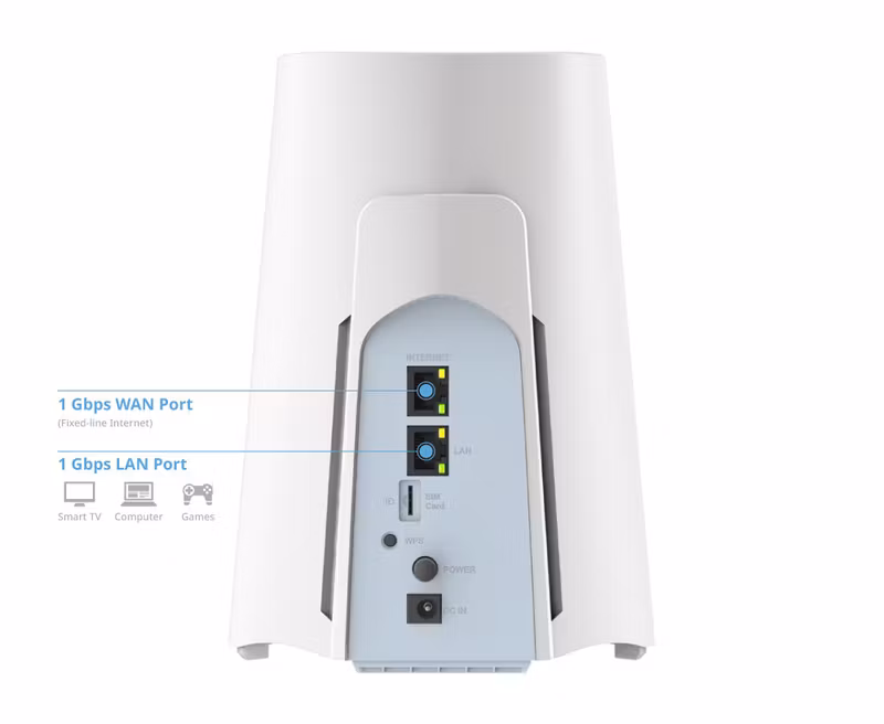 D-Link 5G NR AX3000 Wi-Fi 6 Trådlös Router