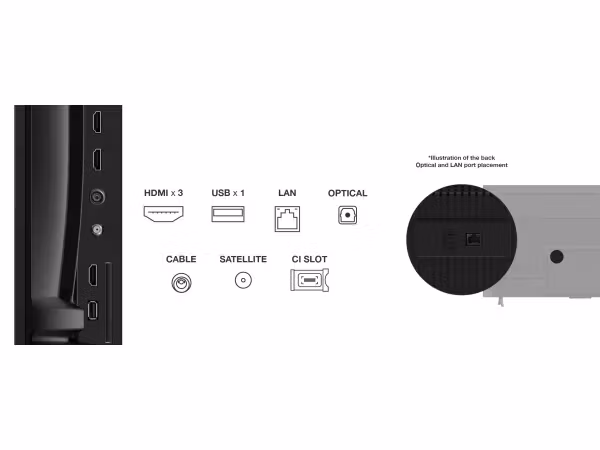 TCL 55P69K 55" 4K UHD LED-bakbelyst LCD TV Smart TV