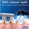 Oral-B iO Series 2 Duo Eltandborste Night Black/Forest Green