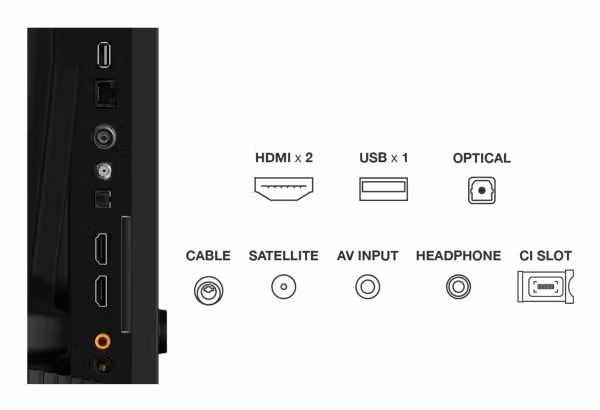 TCL S59K 32S59K 32" QLED LCD TV  VA panel Smart TV